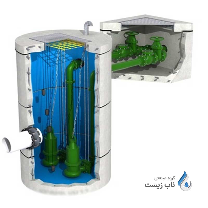 ایستگاه پمپاژ فاضلاب