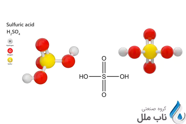 ساختار اسید سولفوریک