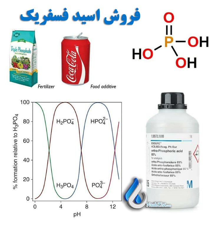 کاربردهای اسید فسفریک