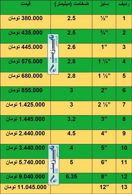 جدول قیمت لوله مانیسمان رده 20
