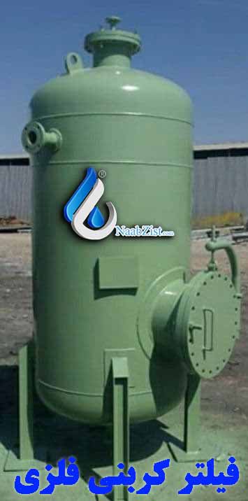 فیلتر کربنی