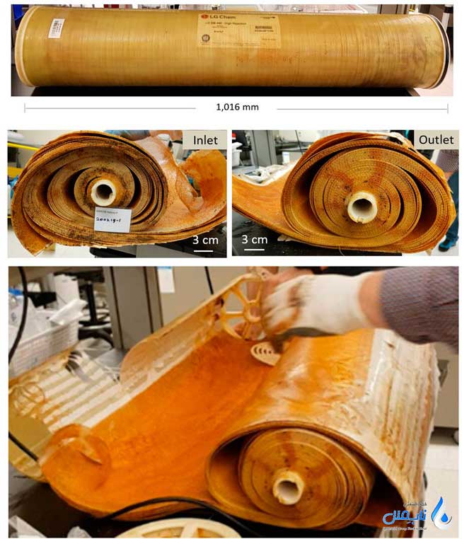 پدیده تلسکوپی در سیستم های RO