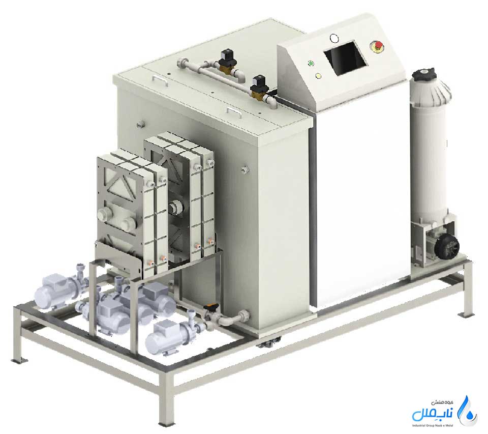 الکترودیالیز