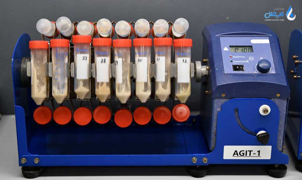 سیانیداسیون