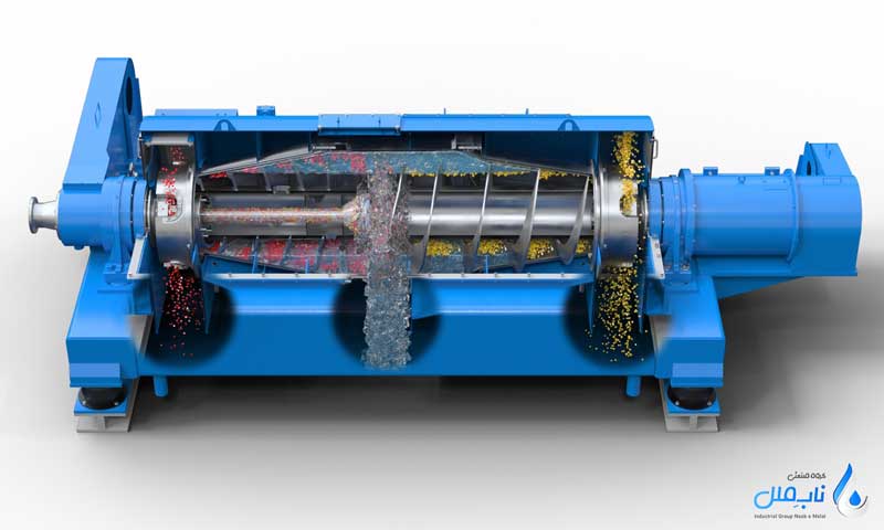 اجزای اصلی دستگاه دکانتر