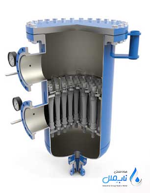 نحوه عملکرد هیدروسیکلون