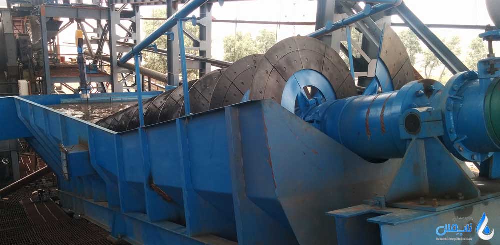 خرید کلاسیفایر