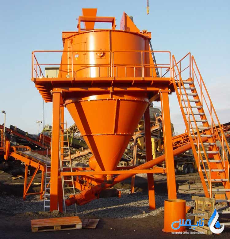 قیمت کلاسیفایر