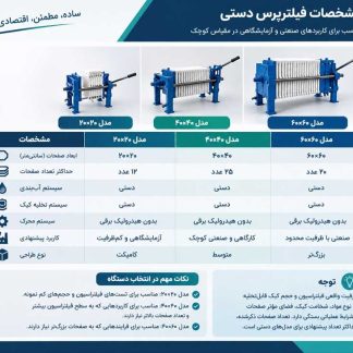 فیلتر پرس دستی